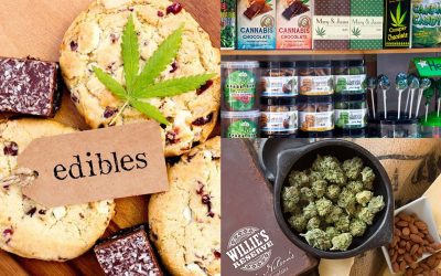 零食知多少｜史上最禁忌的零食！吃甜點也能跟抽大麻有一樣的效果？