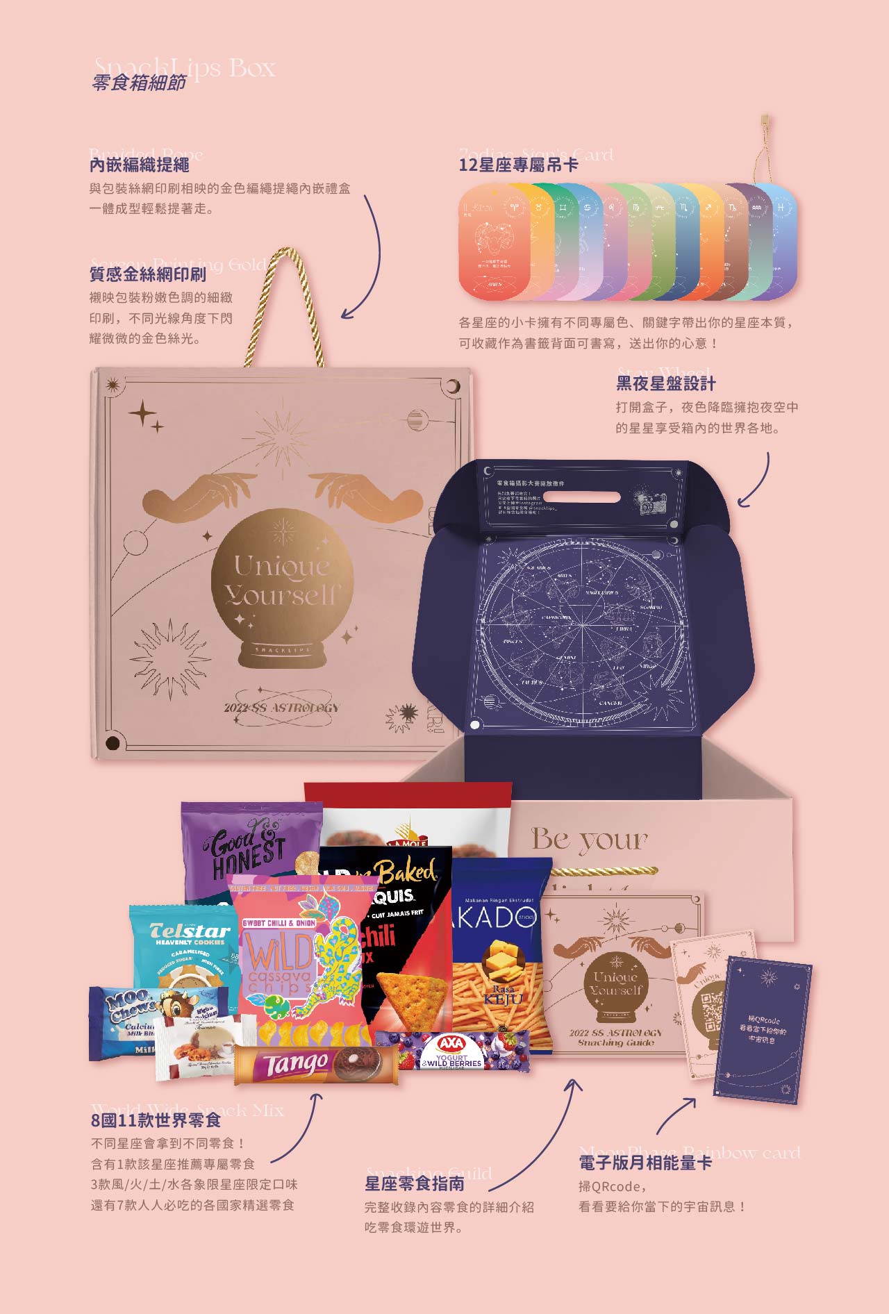 星座零食箱內容物